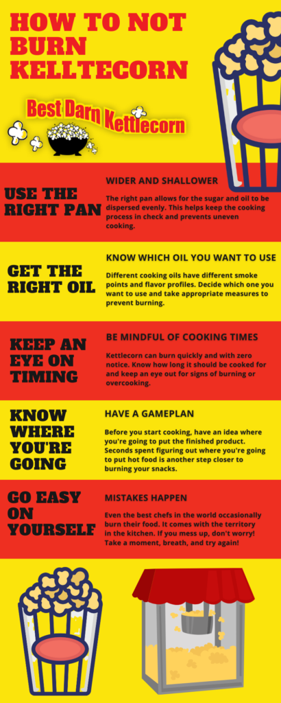 Infographic covering the steps you should take to avoid burning your homemade kettlecorn